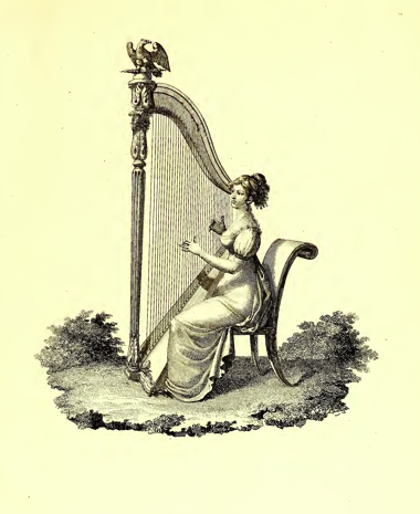 Méthode de harpe